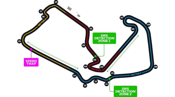 circuit F1 Silverstone