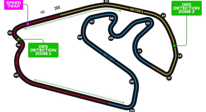 Circuit F1 GP Brazilië